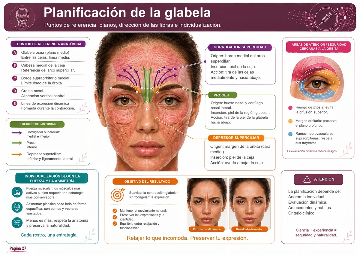 Amostra 3